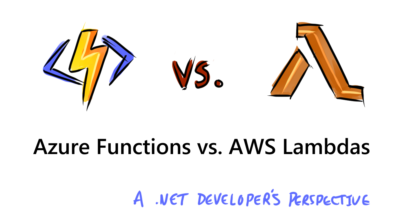 backblaze vs aws